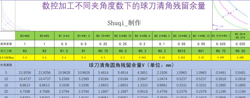 RTX截图未命名.png