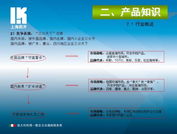 Artceram洁具培训资料(新版本).jpg