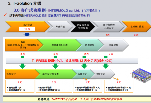 QQ截图20120530193221.png
