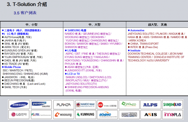 QQ截图20120530193027.png