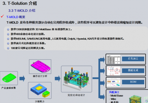QQ截图20120530193005.png