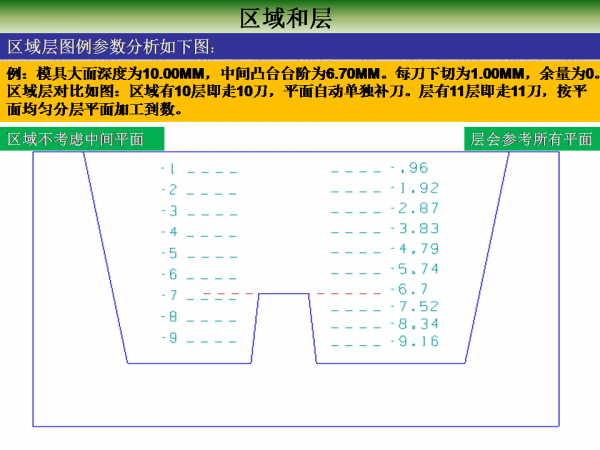 幻灯片6.PNG
