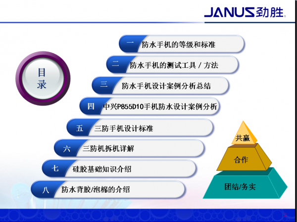 QQ截图20130103104158.png