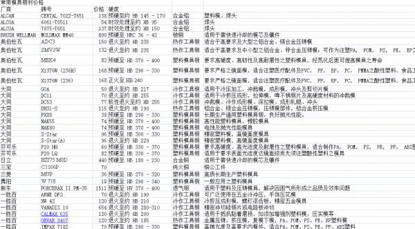 QQ截图20130310163103.png