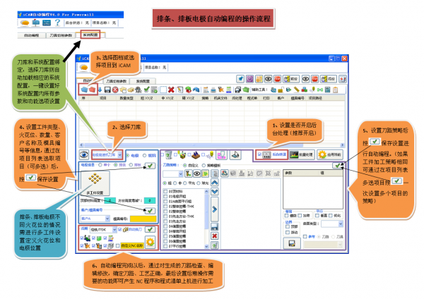3-排条、排板电极自动编程操作流程.png