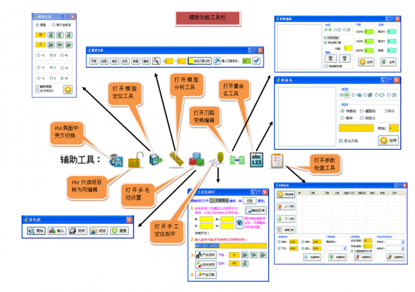 7-辅助工具栏.png