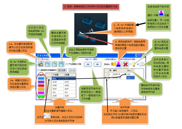 10-排条、排板火花位设置.png