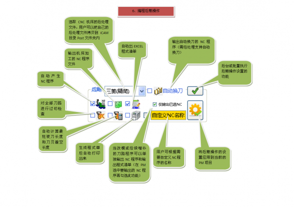13-后期操作.png