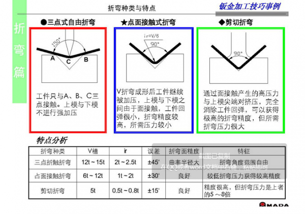 搜狗截图13年11月06日0837_1.png