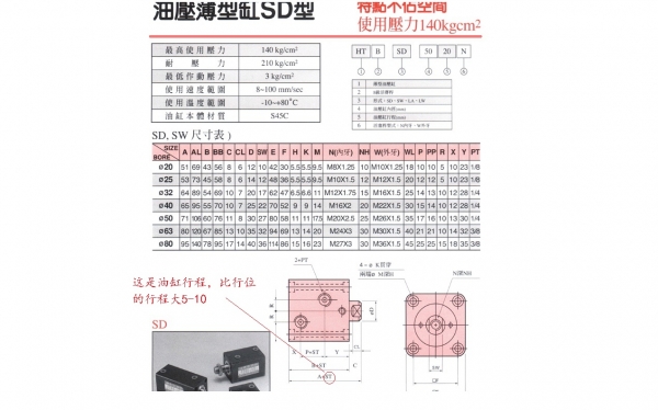 SD-油缸规格表.jpg