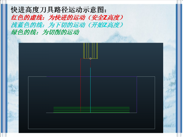 幻灯片6.PNG
