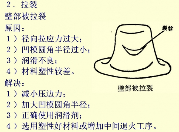 拉裂2.jpg