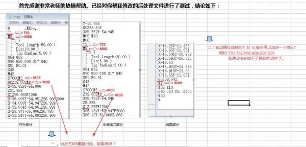 测试结果