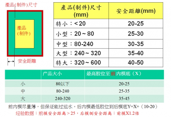 QQ截图20141231115545.jpg