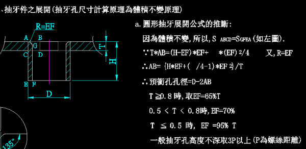 抽孔的方法.png