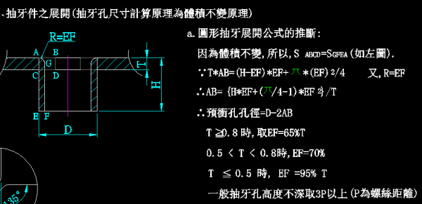 抽孔的方法.png