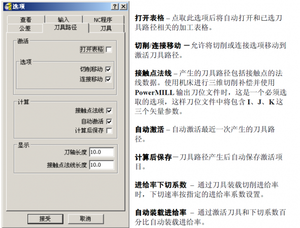 PowerMILL选项参数说明.png