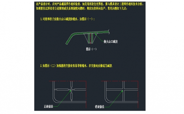 火山口的做法2.jpg
