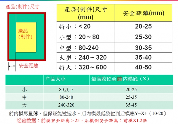 QQ截图20151104200835.jpg