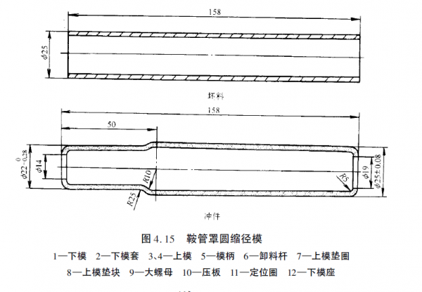 鞍管毛坯和成型件