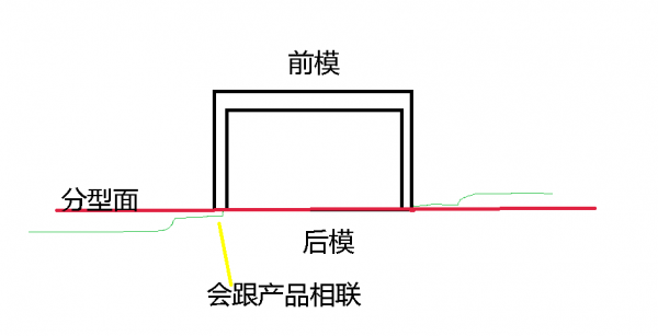 QQ图片20151127095220.png
