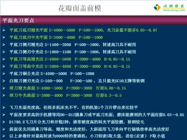 QQ截图20160110120642.png